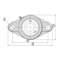 Oval flange bearing UCFL202